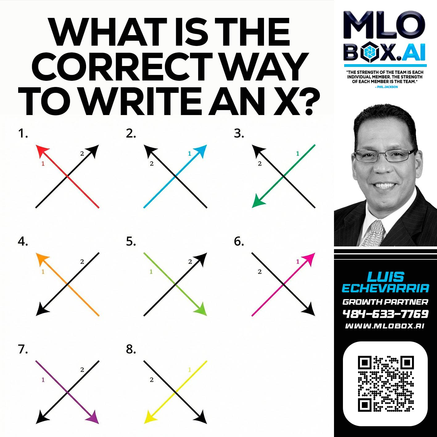 WHAT IS THE CORRECT WAY - Luis Echevarria -Broker/Senior Mortgage Advisor