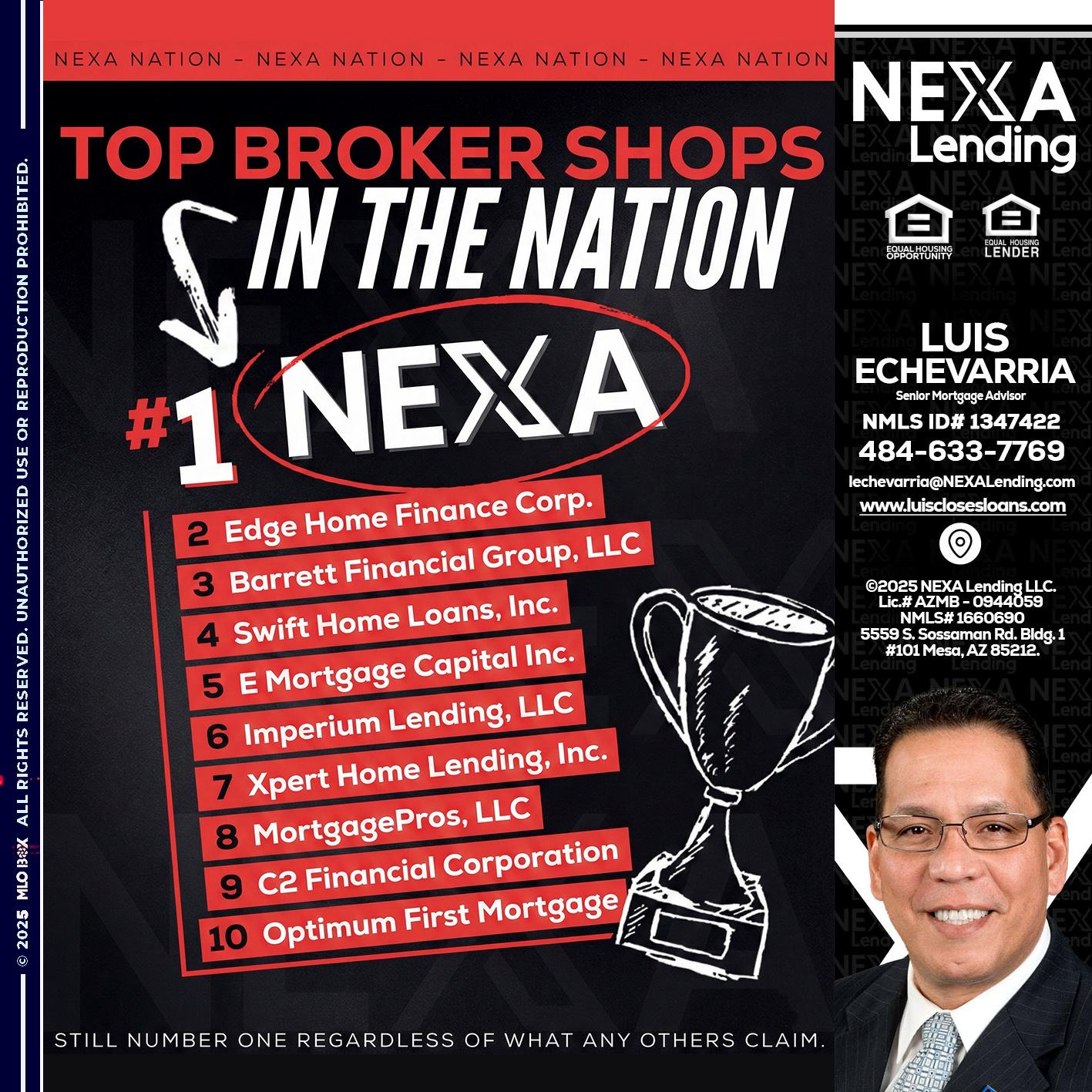 top broker - Luis Echevarria -Broker/Senior Mortgage Advisor