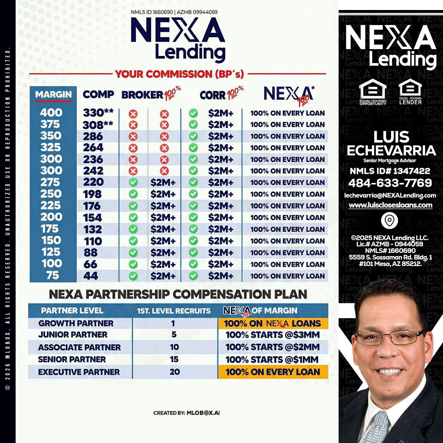 COMP - Luis Echevarria -Broker/Senior Mortgage Advisor