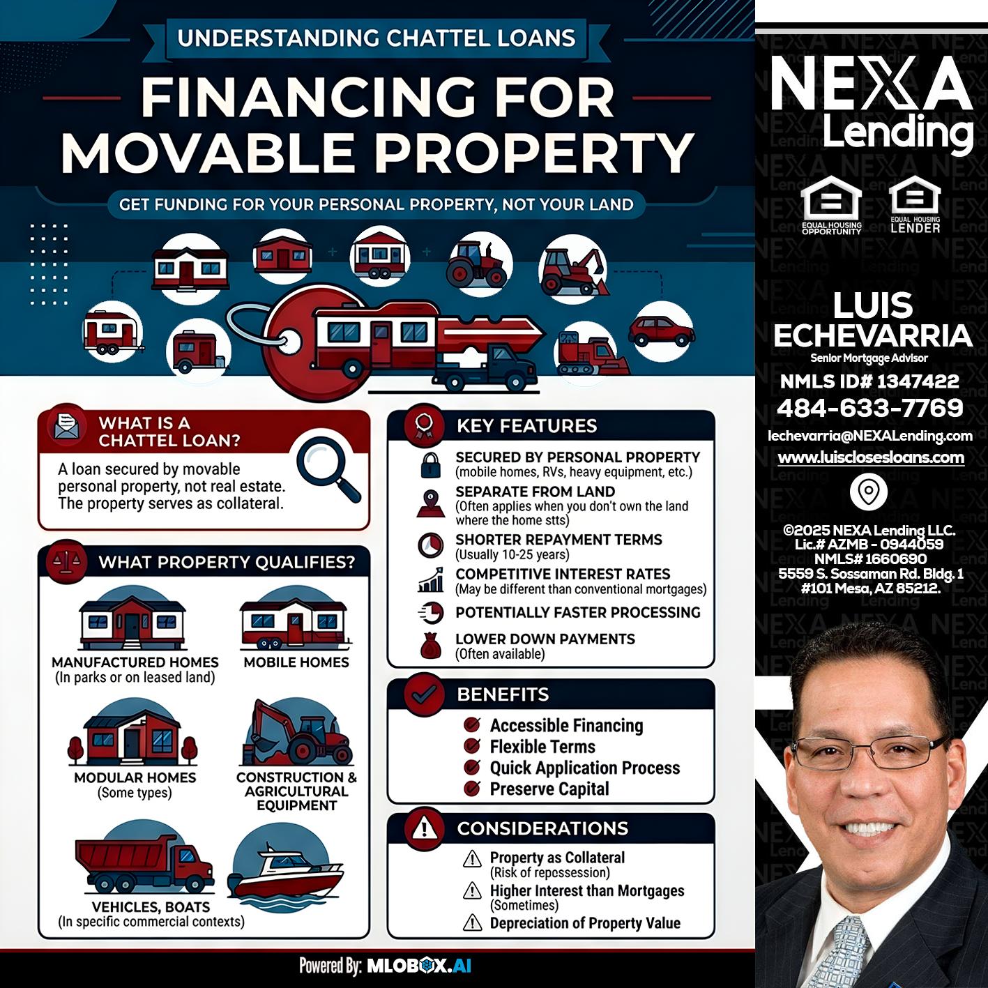 Chattel Loans - Luis Echevarria -Broker/Senior Mortgage Advisor