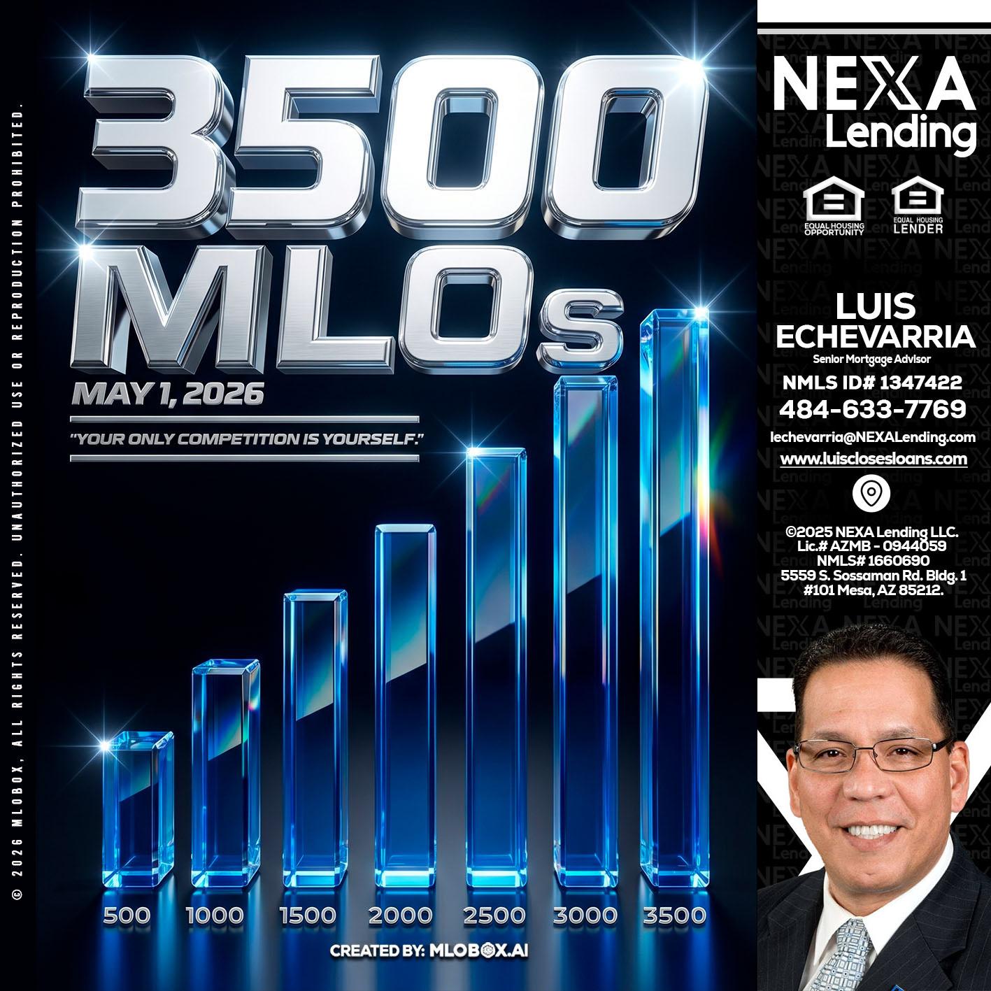 3500 MLOs - Luis Echevarria -Broker/Senior Mortgage Advisor