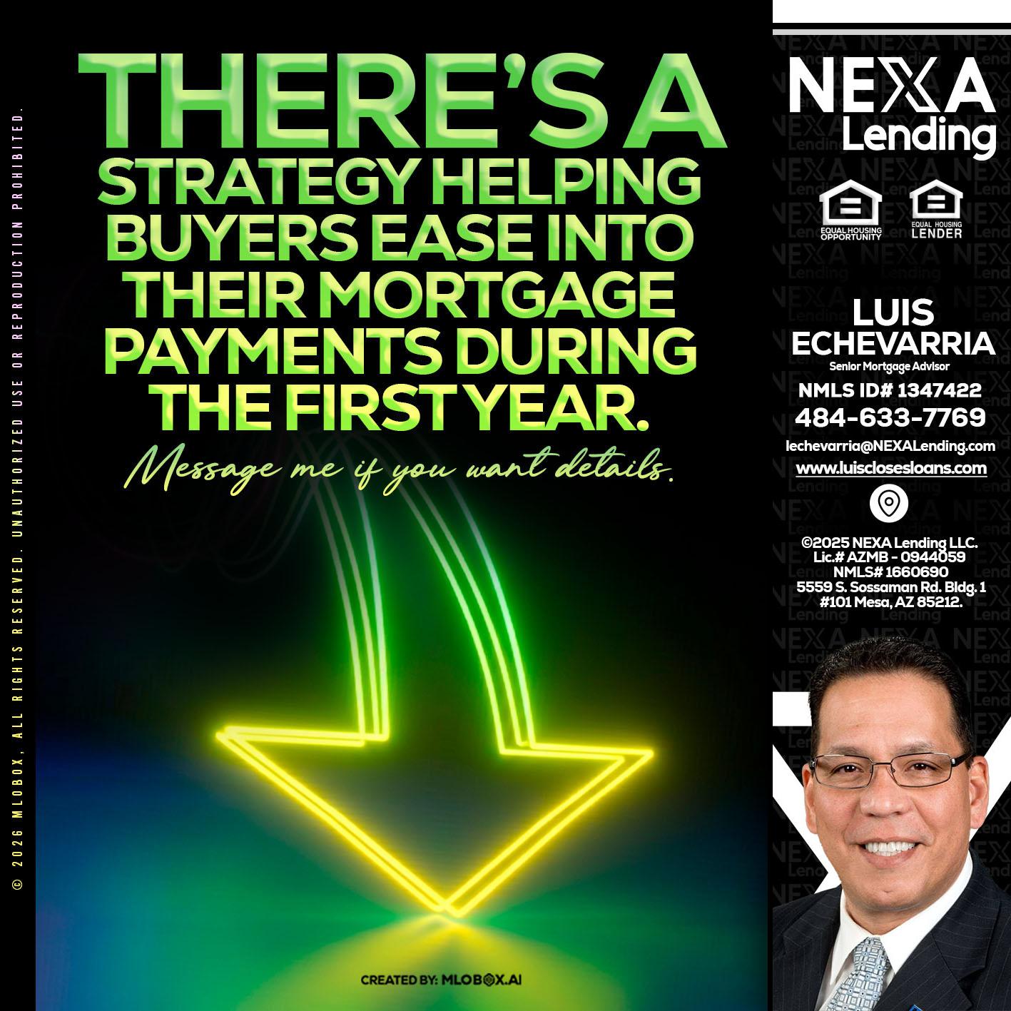 THERES A STATEGY - Luis Echevarria -Broker/Senior Mortgage Advisor