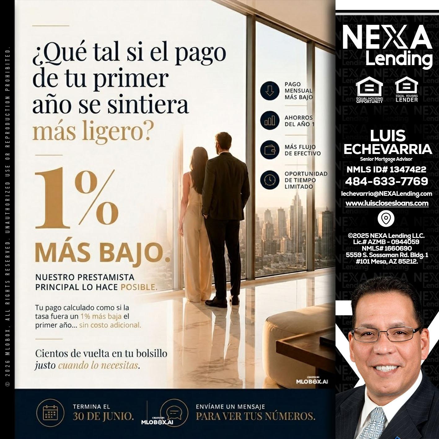 que tal si - Luis Echevarria -Broker/Senior Mortgage Advisor