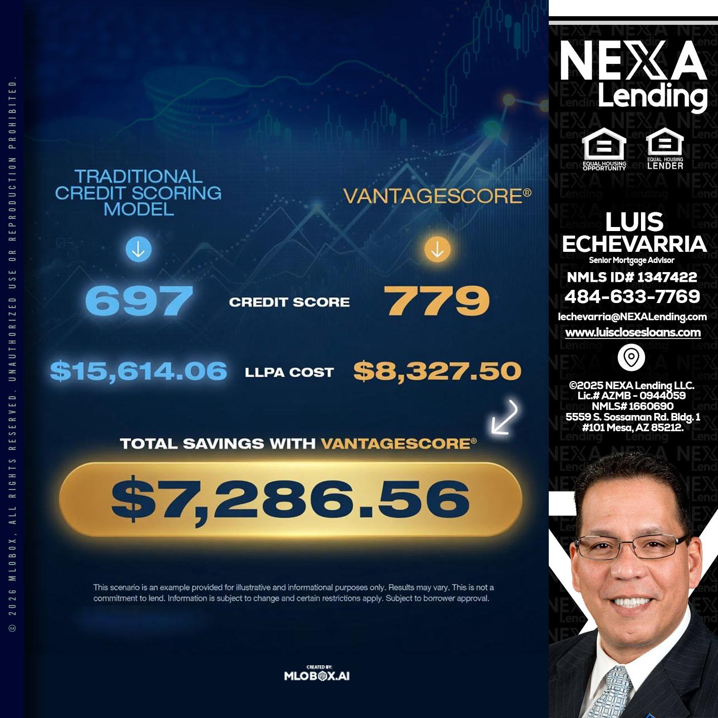 $7,286.56 - Luis Echevarria -Broker/Senior Mortgage Advisor