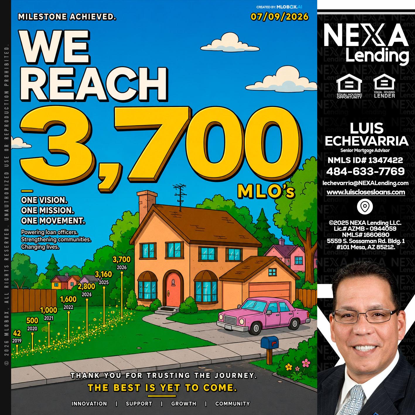 3,700 MLO's - Luis Echevarria -Broker/Senior Mortgage Advisor
