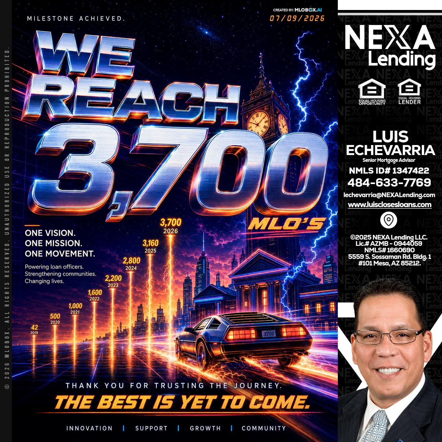 3700 MLOs - Luis Echevarria -Broker/Senior Mortgage Advisor