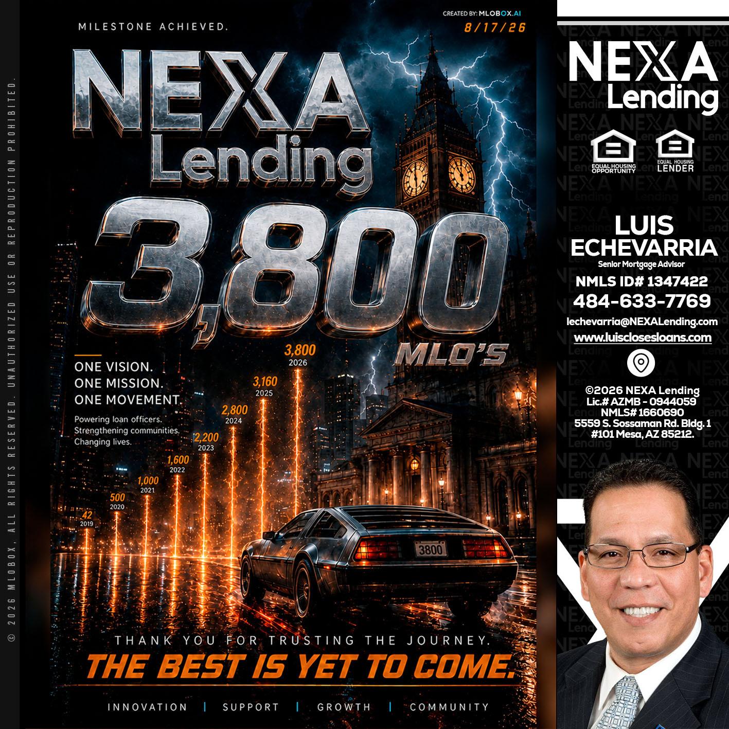 3800 future - Luis Echevarria -Broker/Senior Mortgage Advisor