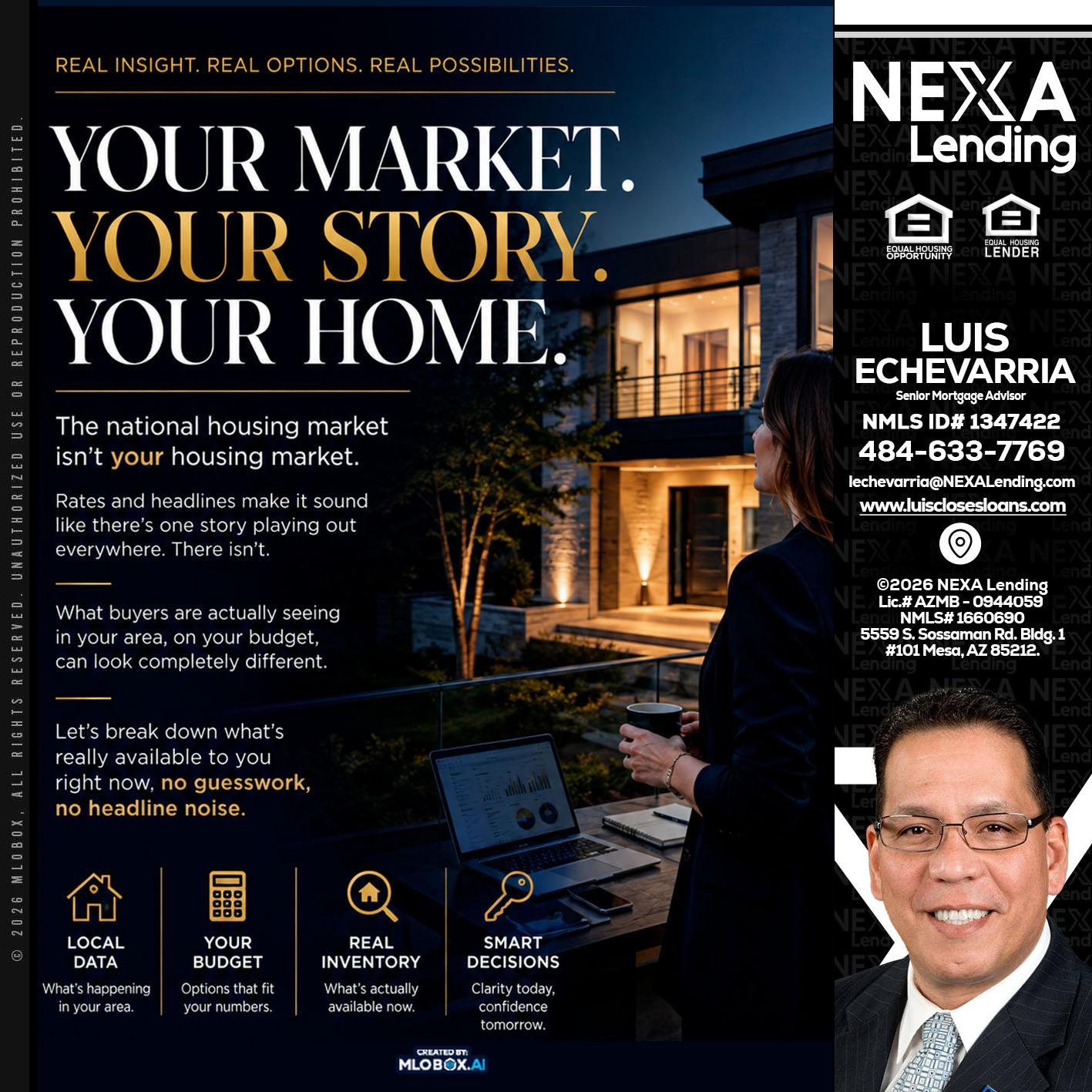your market - Luis Echevarria -Broker/Senior Mortgage Advisor