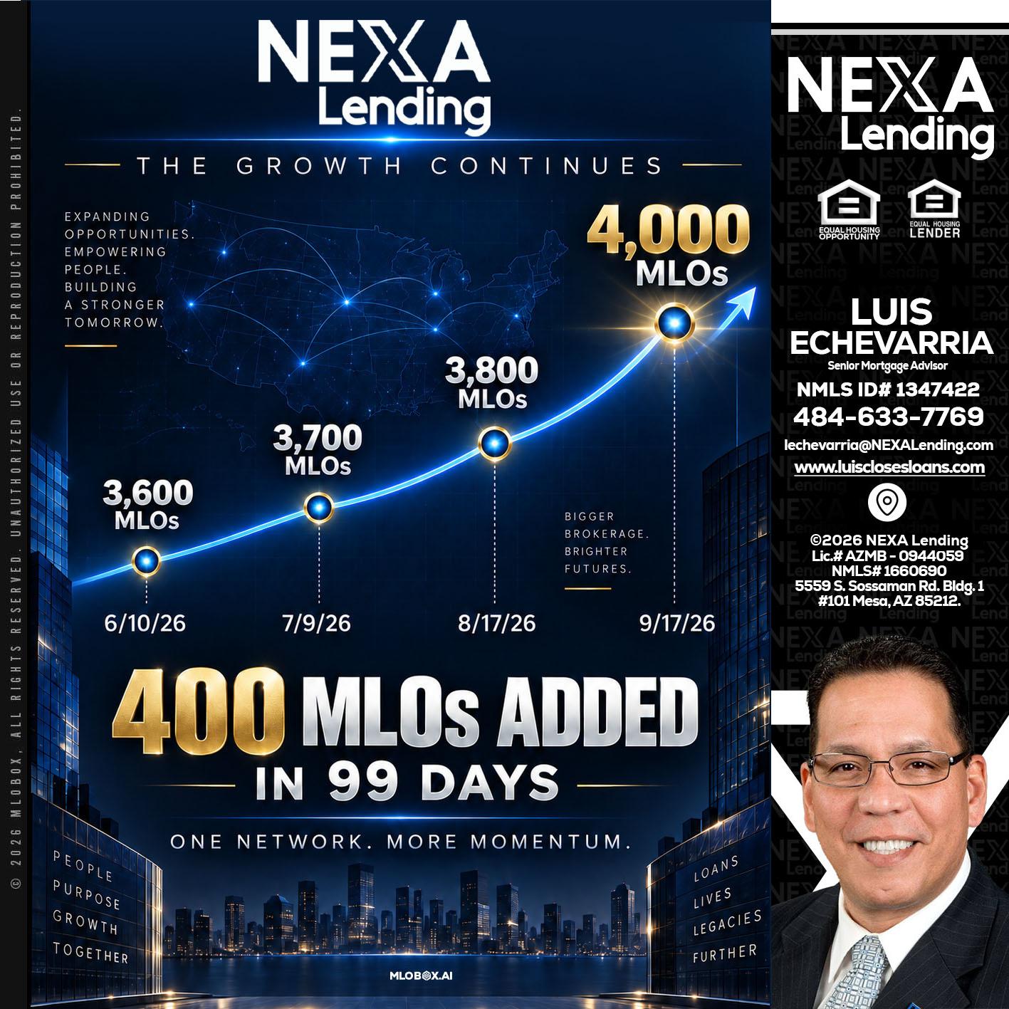 NEXA Lending 4000 MLOs - Luis Echevarria -Broker/Senior Mortgage Advisor