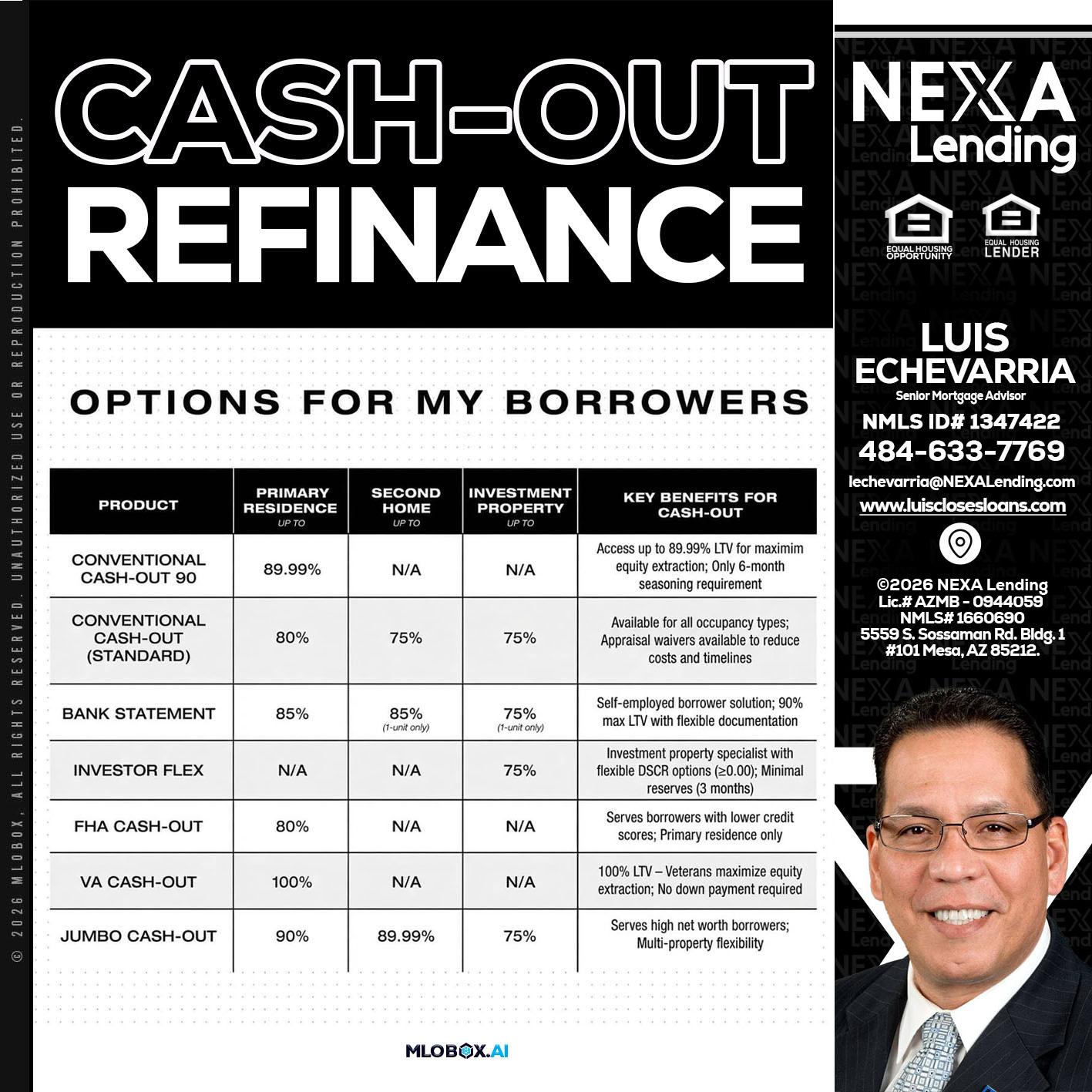 CASH OUT - Luis Echevarria -Broker/Senior Mortgage Advisor