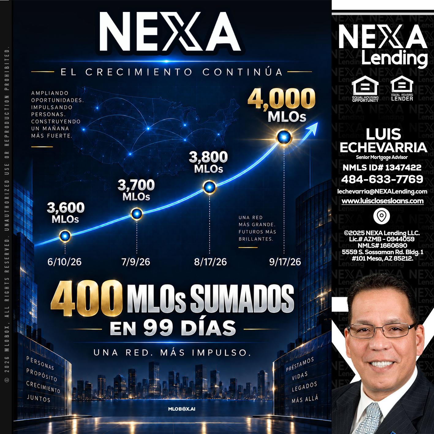 NEXA 4 MIL MLOs - Luis Echevarria -Broker/Senior Mortgage Advisor